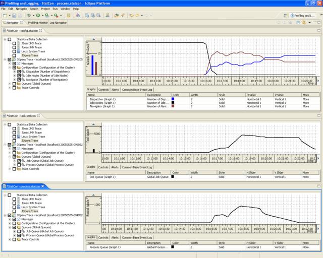 Autonomic Engine Monitor