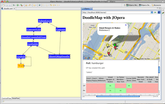 Doodle+Yahoo Local+Google Map Mashup